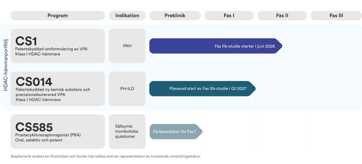 pipeline-overview